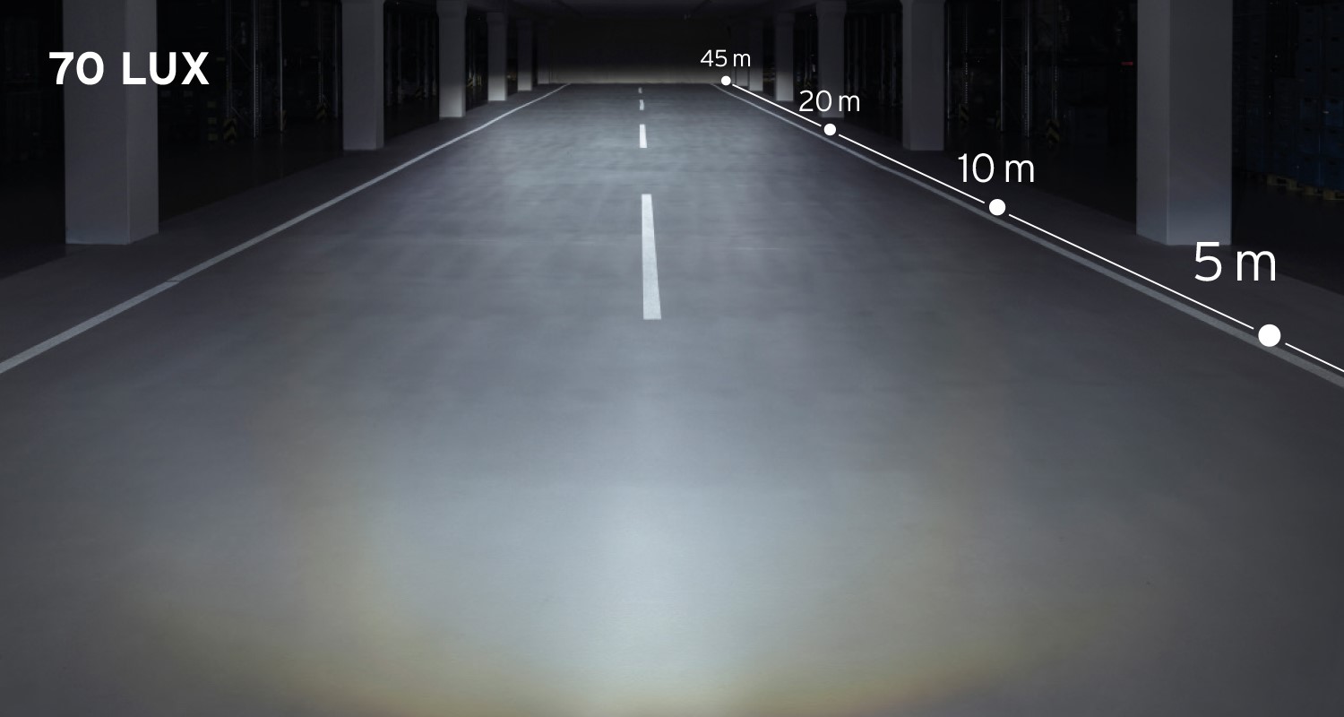 Busch+Müller IXON Core 2 - Image 2